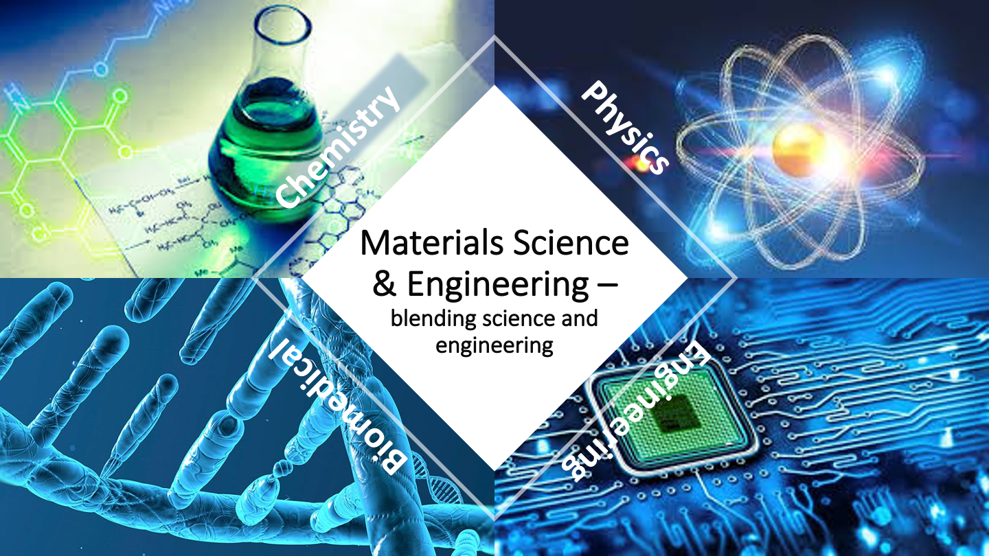 DJJ40343 Materials Science And Engineering
